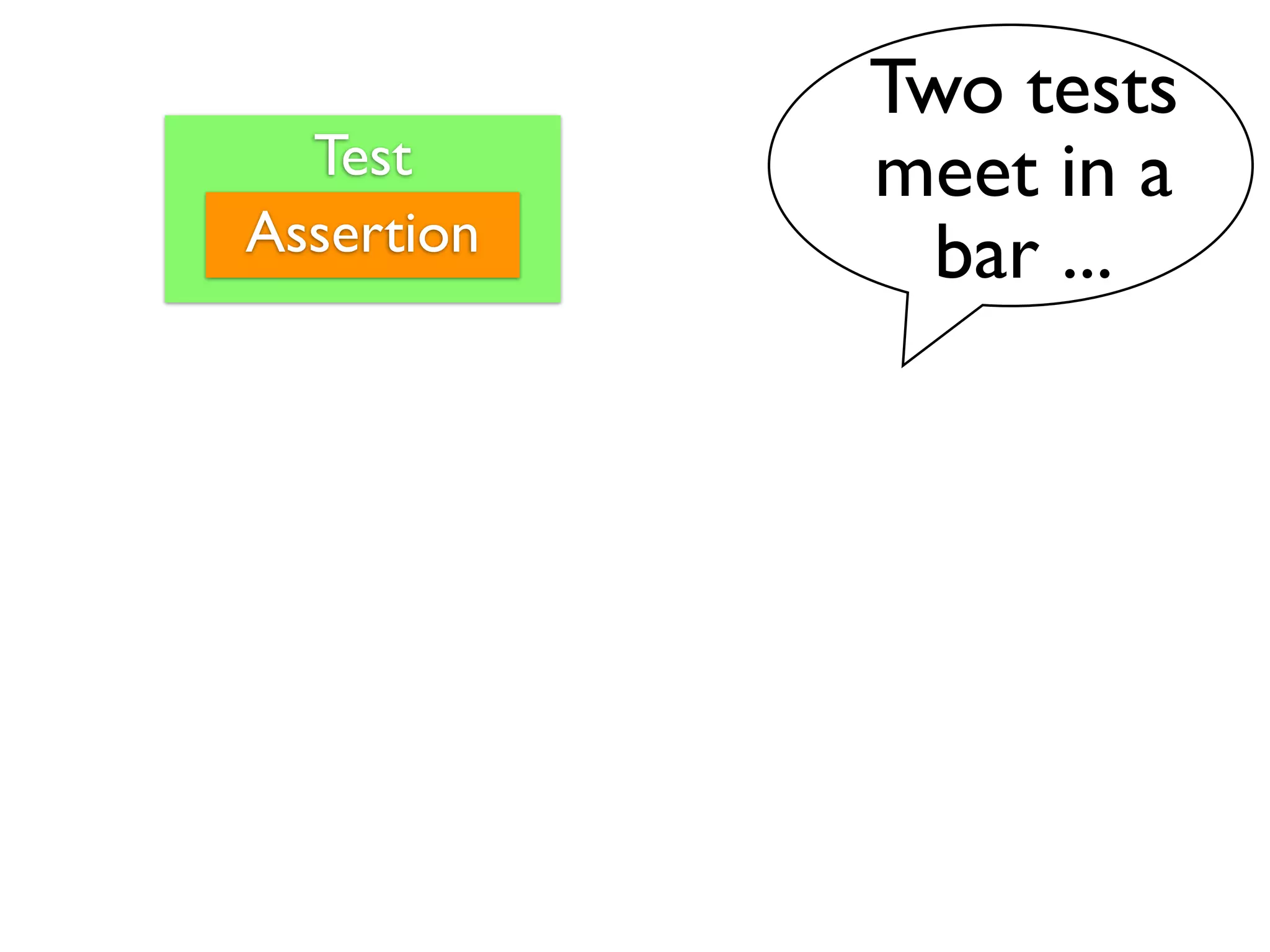 Two tests
  Test      meet in a
Assertion     bar ...
 