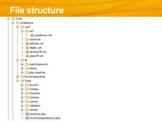 File structure
 