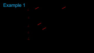 Example 1
¿ lim
∆ 𝑥 → 0
𝑥2
+2𝑥 ( Δ 𝑥 )+( Δ 𝑥)2
− 𝑥2
∆ 𝑥
¿ lim
∆ 𝑥 → 0
2 𝑥( Δ 𝑥)+( Δ 𝑥)2
∆ 𝑥
¿ lim
∆ 𝑥 → 0
Δ 𝑥(2 𝑥+ Δx)
∆ 𝑥
¿ lim
∆ 𝑥 → 0
(2 𝑥+ Δx)
¿2 𝑥+0
𝒅𝒚
𝒅𝒙
=2 𝒙
 