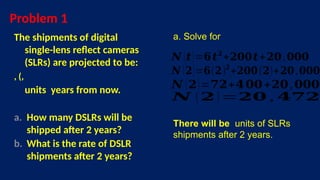 Problem 1
The shipments of digital
single-lens reflect cameras
(SLRs) are projected to be:
, (,
units years from now.
a. How many DSLRs will be
shipped after 2 years?
b. What is the rate of DSLR
shipments after 2 years?
a. Solve for
𝑵 (𝒕)=𝟔𝒕𝟐
+𝟐𝟎𝟎𝒕+𝟐𝟎,𝟎𝟎𝟎
𝑵 (𝟐)=𝟔(𝟐)𝟐
+𝟐𝟎𝟎(𝟐)+𝟐𝟎,𝟎𝟎𝟎
𝑵 (𝟐)=𝟕𝟐+𝟒𝟎𝟎+𝟐𝟎,𝟎𝟎𝟎
𝑵 (𝟐)=𝟐𝟎 , 𝟒𝟕𝟐
There will be units of SLRs
shipments after 2 years.
 