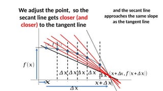We adjust the point, so the
secant line gets closer (and
closer) to the tangent line
𝑥+ Δ 𝑥
𝑥
𝑓 (𝑥)
(𝑥+ Δx , 𝑓 (𝑥+ Δ 𝑥))
(𝑥, 𝑓 (𝑥))
Δ 𝑥
and the secant line
approaches the same slope
as the tangent line
Δ 𝑥 Δ 𝑥Δ 𝑥 Δ 𝑥 Δ 𝑥
 