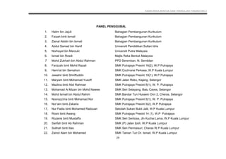 KSSM REKA BENTUK DAN TEKNOLOGI TINGKATAN 3
29
1. Halim bin Jajuli Bahagian Pembangunan Kurikulum
2. Faizah binti Ismail Bahagian Pembangunan Kurikulum
3. Zainal Abidin bin Ismail Bahagian Pembangunan Kurikulum
4. Abdul Samad bin Hanif Universiti Pendidikan Sultan Idris
5. Norhayat bin Marzuki Universiti Putra Malaysia
6. Ismail bin Rosdi Majlis Reka Bentuk Malaysia
7 Mohd Zukhairi bin Abdul Rahman PPD Seremban, N. Sembilan
8. Farizzah binti Mohd Razali SMK Putrajaya Presint 16(2), W.P Putrajaya
9. Hami’at bin Semahon SMK Cochrane Perkasa, W.P Kuala Lumpur
10. Jawahir binti Shiriffuddin SMK Putrajaya Presint 18(1), W.P Putrajaya
11. Maryam binti Mohamad Yusoff SMK Jalan Reko, Kajang, Selangor
12. Mazlina binti Abd Rahman SMK Putrajaya Presint 8(1), W. P. Putrajaya
13. Mohamad Al Mizan bin Mohd Nawee SMK Seri Selayang, Batu Caves, Selangor
14. Mohd Ismail bin Abdul Rahim SMK Bandar Tun Hussein Onn 2, Cheras, Selangor
15. Noorazzima binti Mohamad Nor SMK Putrajaya Presint 8(1), W. P. Putrajaya
16. Nor’aini binti Zakaria SMK Putrajaya Presint 9(2), W.P Putrajaya
17. Nur Fadia binti Mohamed Radzuan Sekolah Sukan Bukit Jalil, W.P Kuala Lumpur
18. Rosni binti Awang SMK Putrajaya Presint 14 (1), W.P Putrajaya
19. Rozanis binti Mustaffa SMK Seri Sentosa, Jln Kuchai Lama, W.P Kuala Lumpur
20. Sarifah binti Ab Rahman SMK (P) Jalan Ipoh, W.P Kuala Lumpur
21. Solihah binti Ilias SMK Seri Permaisuri, Cheras W.P Kuala Lumpur
22. Zainol Alam bin Mohamed SMK Taman Tun Dr. Ismail, W.P Kuala Lumpur
PANEL PENGGUBAL
 