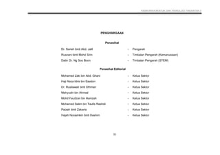 KSSM REKA BENTUK DAN TEKNOLOGI TINGKATAN 3
31
Penasihat
Dr. Sariah binti Abd. Jalil - Pengarah
Rusnani binti Mohd Sirin - Timbalan Pengarah (Kemanusiaan)
Datin Dr. Ng Soo Boon - Timbalan Pengarah (STEM)
Penasihat Editorial
Mohamed Zaki bin Abd. Ghani - Ketua Sektor
Haji Naza Idris bin Saadon - Ketua Sektor
Dr. Rusilawati binti Othman - Ketua Sektor
Mahyudin bin Ahmad - Ketua Sektor
Mohd Faudzan bin Hamzah - Ketua Sektor
Mohamed Salim bin Taufix Rashidi - Ketua Sektor
Paizah binti Zakaria - Ketua Sektor
Hajah Norashikin binti Hashim - Ketua Sektor
PENGHARGAAN
 