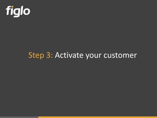 Step 3: Activate your customer
 