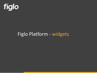 Figlo Platform - widgets
 