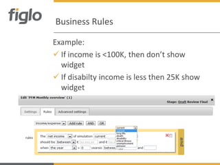 Business Rules

Example:
 If income is <100K, then don’t show
  widget
 If disabilty income is less then 25K show
  widget
 