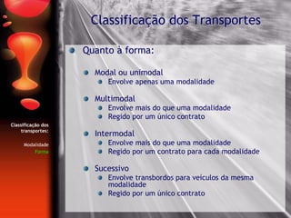 Quanto à forma:
Modal ou unimodal
Envolve apenas uma modalidade
Multimodal
Envolve mais do que uma modalidade
Regido por um único contrato
Intermodal
Envolve mais do que uma modalidade
Regido por um contrato para cada modalidade
Sucessivo
Envolve transbordos para veículos da mesma
modalidade
Regido por um único contrato
Classificação dos Transportes
Classificação dos
transportes:
Modalidade
Forma
 