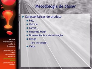 Características do produto
Peso
Volume
Forma
Natureza frágil
Obsolescência e deterioração
Perigo
(ex: toxicidade)
Valor
Metodologia de Slater
Factores
determinantes na
escolha do
Transporte:
Características do
cliente
Características
ambientais
Características do
produto
Características da
empresa
 