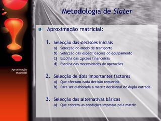 Aproximação matricial:
1. Selecção das decisões iniciais
a) Selecção do modo de transporte
b) Selecção das especificações do equipamento
c) Escolha das opções financeiras
d) Escolha das necessidades de operações
2. Selecção de dois importantes factores
a) Que afectam cada decisão requerida
b) Para ser elaborada a matriz decisional de dupla entrada
3. Selecção das alternativas básicas
a) Que cobrem as condições impostas pela matriz
Metodologia de Slater
Aproximação
matricial
 