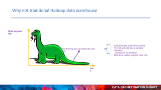 High Performance Data Lake with Apache Hudi and Alluxio at T3Go | PDF