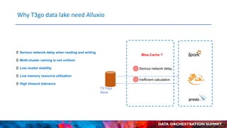High Performance Data Lake with Apache Hudi and Alluxio at T3Go | PDF