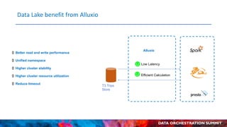High Performance Data Lake with Apache Hudi and Alluxio at T3Go | PPT