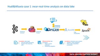 High Performance Data Lake with Apache Hudi and Alluxio at T3Go | PDF