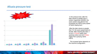 High Performance Data Lake with Apache Hudi and Alluxio at T3Go | PDF
