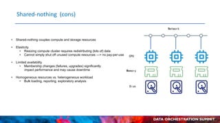 High Performance Data Lake with Apache Hudi and Alluxio at T3Go | PDF