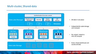 High Performance Data Lake with Apache Hudi and Alluxio at T3Go | PDF