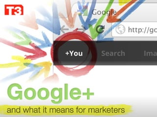 What Google+ Means for Marketers