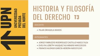 HISTORIA Y FILOSOFÍA
DEL DERECHO
INTEGRANTES:
JORGE FABRIZZIO RODRÍGUEZ CASTILLO N00217626
EVELYN LIZBETH VASQUEZ ALVARADO N00220350
FRANCO ALONSO GARCÍA HEREÑA N00191245
T3
DOCENTE:
PILAR ORIHUELA RAMOS
 