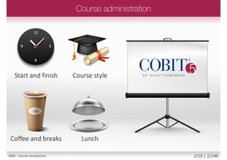 Start and finish Course style
LunchCoffee and breaks
M00 - Course introduction 2/12 | 2/20
 