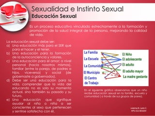 Sexualidad e Instinto Sexual
Educación Sexual
Es un proceso educativo vinculado estrechamente a la formación y
promoción de la salud integral de la persona, mejorando la calidad
de vida.
En el siguiente gráfico observamos que un niño
recibe educación sexual en la familia, escuela y
comunidad ( a través de sus grupos de pares).
La educación sexual debe ser:
a) Una educación más para el SER que
para el hacer y el tener.
b) Una educación para la formación
de la autoconciencia y valores.
c) Una educación para el amor; a nivel
personal (hacia nosotros mismos),
familiar (entre la pareja, de padres a
hijos, viceversa) y social (de
gobernaste a gobernados).
d) Debe ser una educación para la
vida, comprender que la vida del
educando no es solo su momento
actual, sino también su pasado y su
futuro.
e) Una educación que signifique
ayudar al niño o niña a ser
conscientes al sexo que pertenecen
y sentirse satisfecho con él,
Juleima N. León C.
HPS-152-00163V
 