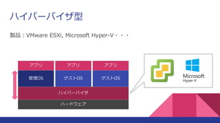 ϥѩ`Х
uƷVMware ESXi, Microsoft Hyper-V???
ϩ`ɥ
ϥѩ`Х
OS OS OS
ץ ץ ץ
 