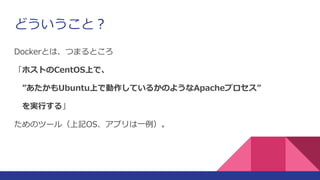 ɤȣ
DockerȤϡĤޤȤ
ۥȤCentOSϤǡ
UbuntuϤǄƤ뤫Τ褦Apacheץ
gФ롹
Υĩ`루ӛOSץһ
 