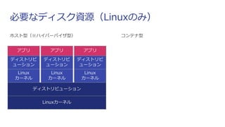 ҪʥǥYԴLinuxΤߣ
ۥͣϥѩ`Хͣ ƥ
Linux`ͥ
Linux
`ͥ
ץ ץ ץ
ǥȥ
`
Linux
`ͥ
ǥȥ
`
Linux
`ͥ
ǥȥ
`
ǥȥӥ`
 