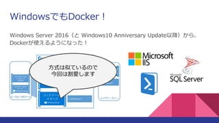 WindowsǤDocker
Windows Server 2016 Windows10 Anniversary UpdateԽ顢
Dockerʹ褦ˤʤä
ʽƤƤΤ
ؤϸۤޤ
 