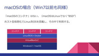 macOSΈϣWin7ǰͬ
macOSΥƥʡϤʤmacOSLinuxǤʤBSD
ۥ́뻯LinuxϵOSdФä롣
Windows7macOS
VirtualBoxʤ
LinuxϵOSDocker
ƥ ƥ ƥ
 