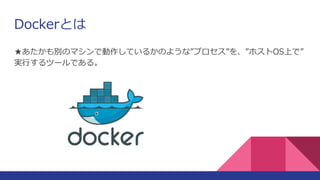 DockerȤ
濫eΥޥǄƤ뤫Τ褦ʡץ򡢡ۥOSϤǡ
gФĩ`Ǥ롣
 