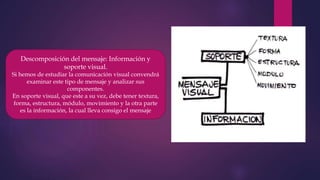 Descomposición del mensaje: Información y
soporte visual.
Si hemos de estudiar la comunicación visual convendrá
examinar este tipo de mensaje y analizar sus
componentes.
En soporte visual, que este a su vez, debe tener textura,
forma, estructura, módulo, movimiento y la otra parte
es la información, la cual lleva consigo el mensaje
 