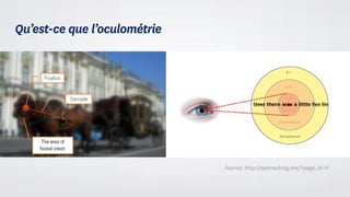 Source: http://eyetracking.me/?page_id=9
Qu’est-ce que l’oculométrie
 