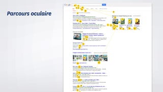 Parcours oculaire
 