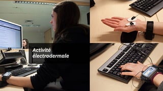Activité
électrodermale
 