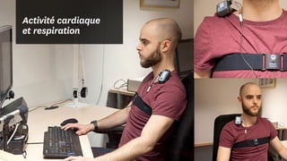 Activité cardiaque
et respiration
 