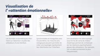 Visualisation de
l’ «attention émotionnelle»
Les données oculométriques infor-
ment sur l’attention visuelle des
utilisateurs d’une interface.
Synchronisées et triangulées avec
l’oculométrie, les mesures phy-
siologiques peuvent permette de
créer une topologie représentant
leur distribution sur l’interface.
Une visualisation de cette topologie
sous forme de carte de chaleur
(heatmap) permet de contextuali-
ser les réactions psychophysiolo-
giques des utilisateurs. Par exemple,
voir où elles surviennent le plus
fréquemment.
 