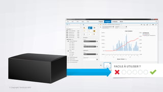 EASE OF USE?Facile à utiliser ?
 