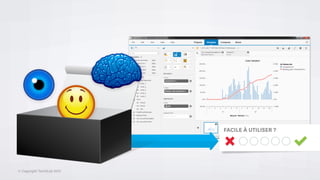 EASE OF USE?Facile à utiliser ?
 