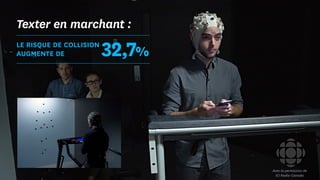 Avec la permission de
ICI Radio-Canada
Texter en marchant :
LE risque de collision
augmente de 32,7%
 