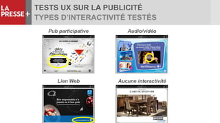 TESTS UX SUR LA PUBLICITÉ
TYPES D’INTERACTIVITÉ TESTÉS
Pub participative Audio/vidéo
Lien Web Aucune interactivité
 