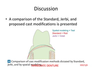 Discussion
• A comparison of the Standard, Jerbi, and
proposed cast modifications is presented
103103/135IMMEDIATE DENTURE
 