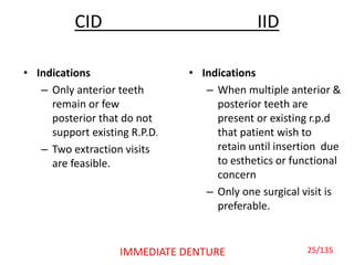 CID IID
• Indications
– Only anterior teeth
remain or few
posterior that do not
support existing R.P.D.
– Two extraction visits
are feasible.
• Indications
– When multiple anterior &
posterior teeth are
present or existing r.p.d
that patient wish to
retain until insertion due
to esthetics or functional
concern
– Only one surgical visit is
preferable.
25/135IMMEDIATE DENTURE
 