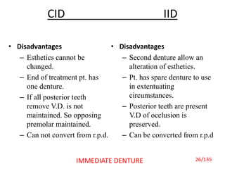 CID IID
• Disadvantages
– Esthetics cannot be
changed.
– End of treatment pt. has
one denture.
– If all posterior teeth
remove V.D. is not
maintained. So opposing
premolar maintained.
– Can not convert from r.p.d.
• Disadvantages
– Second denture allow an
alteration of esthetics.
– Pt. has spare denture to use
in extentuating
circumstances.
– Posterior teeth are present
V.D of occlusion is
preserved.
– Can be converted from r.p.d
26/135IMMEDIATE DENTURE
 