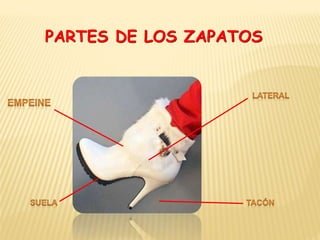 PARTES DE LOS ZAPATOS 
 