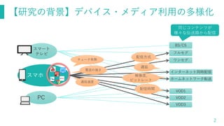 【研究の背景】デバイス・メディア利用の多様化
2
PC
スマート
テレビ
スマホ
インターネット同時配信
フルセグ
ワンセグ
BS/CS
ホームネットワーク転送
VOD1
VOD2
VOD3
電波の強さ
通信速度
チューナ有無
解像度,
ビットレート
配信時間
遅延
配信方式
同じコンテンツが
様々な伝送路から配信
 