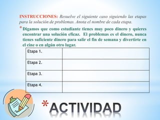 *
INSTRUCCIONES: Resuelve el siguiente caso siguiendo las etapas
para la solución de problemas. Anota el nombre de cada etapa.
*Digamos que como estudiante tienes muy poco dinero y quieres
encontrar una solución eficaz. El problemas es el dinero, nunca
tienes suficiente dinero para salir el fin de semana y divertirte en
el cine o en algún otro lugar.
Etapa 1.
Etapa 2.
Etapa 3.
Etapa 4.
 