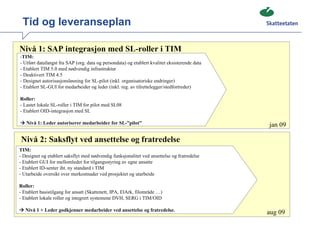 Tid og leveranseplan

Nivå 1: SAP integrasjon med SL-roller i TIM
-TIM:
- Utført datafangst fra SAP (org. data og persondata) og etablert kvalitet eksisterende data
- Etablert TIM 5.0 med nødvendig infrastruktur
- Deaktivert TIM 4.5
- Designet autorisasjonsløsning for SL-pilot (inkl. organisatoriske endringer)
- Etablert SL-GUI for medarbeider og leder (inkl. reg. av tilrettelegger/stedfortreder)

Roller:
- Lastet lokale SL-roller i TIM for pilot med SL08
- Etablert OID-integrasjon med SL

   Nivå 1: Leder autoriserer medarbeider for SL-”pilot”                                        jan 09

Nivå 2: Saksflyt ved ansettelse og fratredelse
TIM:
- Designet og etablert saksflyt med nødvendig funksjonalitet ved ansettelse og fratredelse
- Etablert GUI for mellomleder for tilgangsstyring av egne ansatte
- Etablert ID-senter iht. ny standard i TIM
- Utarbeide oversikt over merkostnader ved prosjektet og utarbeide

Roller:
- Etablert basistilgang for ansatt (Skattenett, IPA, ElArk, filområde …)
- Etablert lokale roller og integrert systemene DVH, SERG i TIM/OID

   Nivå 1 + Leder godkjenner medarbeider ved ansettelse og fratredelse.
                                                                                               aug 09
 