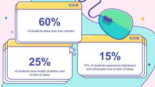 of students have health problems due
to lack of sleep
25%
of students sleep less than needed
60%
15% of students experienc...