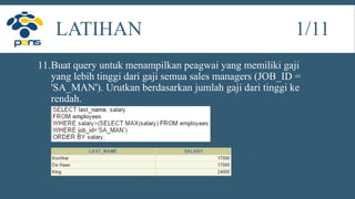 11.Buat query untuk menampilkan peagwai yang memiliki gaji
yang lebih tinggi dari gaji semua sales managers (JOB_ID =
'SA_MAN'). Urutkan berdasarkan jumlah gaji dari tinggi ke
rendah.
LATIHAN 1/11
 