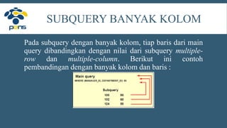 SUBQUERY BANYAK KOLOM
Pada subquery dengan banyak kolom, tiap baris dari main
query dibandingkan dengan nilai dari subquery multiple-
row dan multiple-column. Berikut ini contoh
pembandingan dengan banyak kolom dan baris :
 